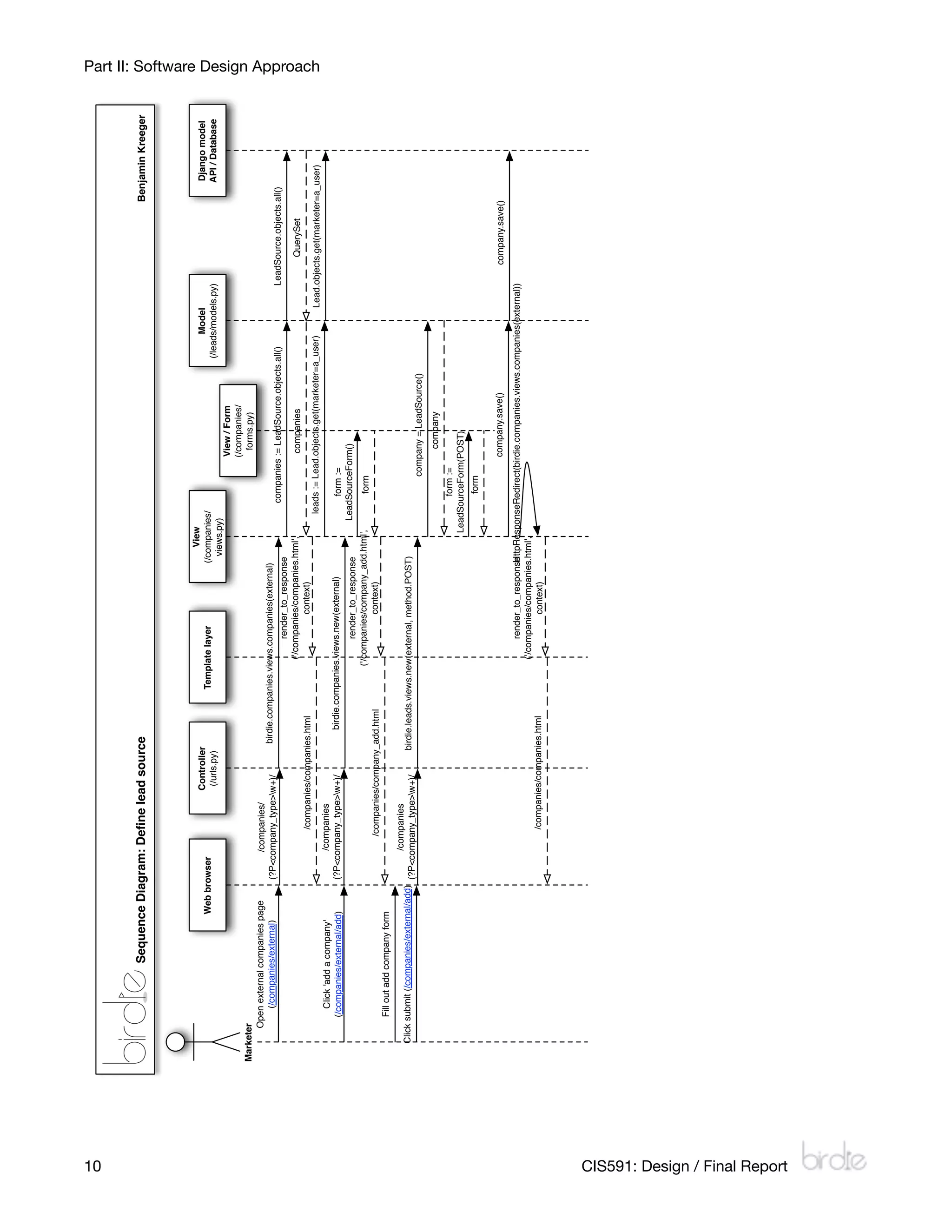 10
                                                     Sequence Diagram: Deﬁne lead source                                                                                                                                                  Benjamin Kreeger




                                                                                                                                                        View
                                                                                            Controller                                                                                                     Model                                 Django model
                                                                 Web browser                                          Template layer                (/companies/
                                                                                             (/urls.py)                                                                                              (/leads/models.py)                          API / Database
                                                                                                                                                      views.py)
                                                                                                                                                                             View / Form
                                                                                                                                                                             (/companies/
                                Marketer                                                                                                                                       forms.py)
                                       Open external companies page           /companies/
                                          (/companies/external)         (?P<company_type>w+)/            birdie.companies.views.companies(external)
                                                                                                                                                                   companies := LeadSource.objects.all()              LeadSource.objects.all()
                                                                                                                                  render_to_response
                                                                                                                             ('/companies/companies.html',                    companies                                     QuerySet
                                                                                   /companies/companies.html                            context)
                                                                                                                                                                                                                                                                  Part II: Software Design Approach




                                                                                                                                                                leads := Lead.objects.get(marketer=a_user)       Lead.objects.get(marketer=a_user)
                                            Click 'add a company'             /companies
                                         (/companies/external/add)      (?P<company_type>w+)/               birdie.companies.views.new(external)               form :=
                                                                                                                                 render_to_response        LeadSourceForm()
                                                                                                                           ('/companies/company_add.html',       form
                                                                                  /companies/company_add.html                          context)
                                         Fill out add company form
                                                                                /companies
                                   Click submit (/companies/external/add) (?P<company_type>w+)/      birdie.leads.views.new(external, method.POST)
                                                                                                                                                                         company = LeadSource()
                                                                                                                                                                               company
                                                                                                                                                                    form :=
                                                                                                                                                             LeadSourceForm(POST)
                                                                                                                                                                     form

                                                                                                                                                                             company.save()                                company.save()
                                                                                                                                                   HttpResponseRedirect(birdie.companies.views.companies(external))
                                                                                                                                  render_to_response
                                                                                                                             ('/companies/companies.html',
                                                                                   /companies/companies.html                            context)




CIS591: Design / Final Report
 