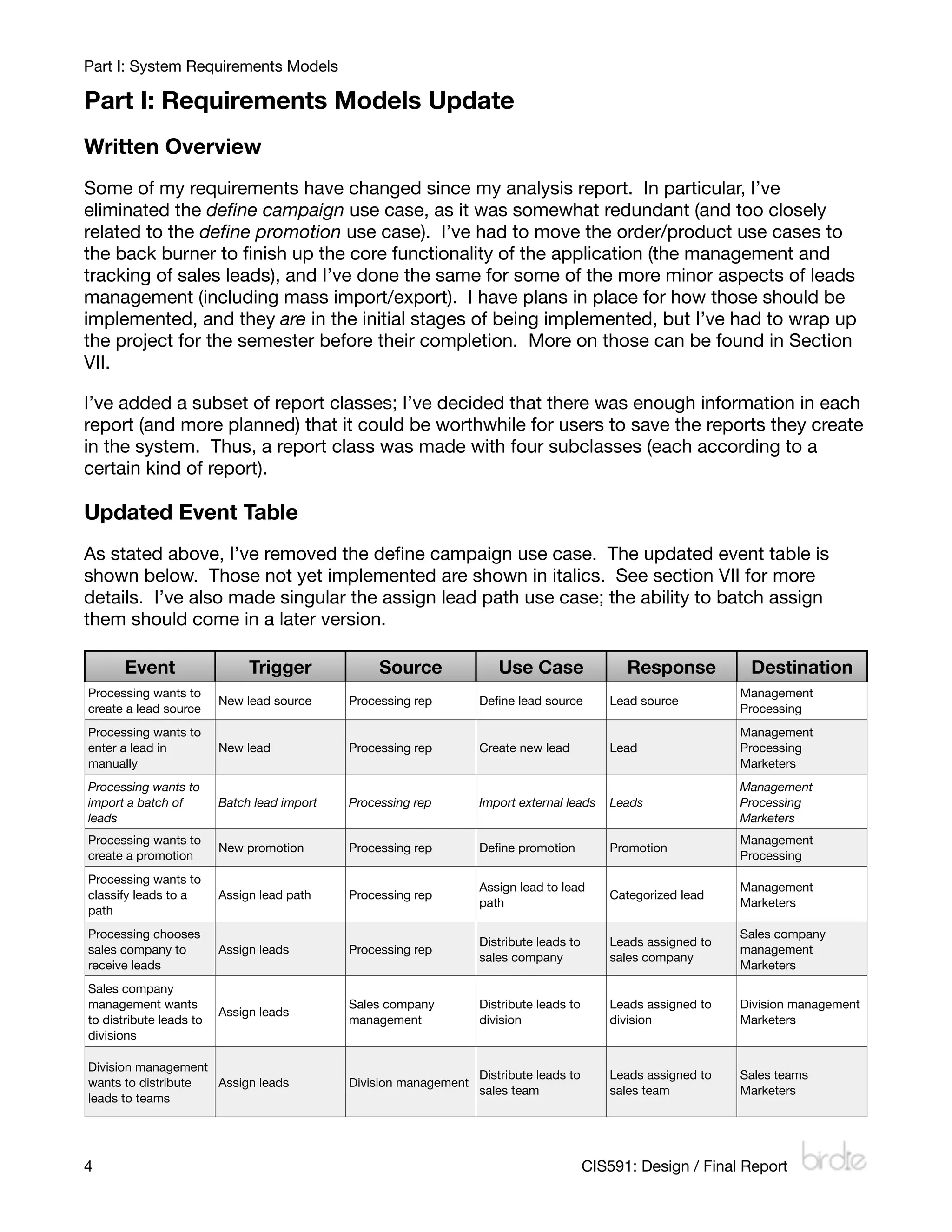Part I: System Requirements Models

Part I: Requirements Models Update
Written Overview
Some of my requirements have changed since my analysis report. In particular, I’ve
eliminated the deﬁne campaign use case, as it was somewhat redundant (and too closely
related to the deﬁne promotion use case). I’ve had to move the order/product use cases to
the back burner to ﬁnish up the core functionality of the application (the management and
tracking of sales leads), and I’ve done the same for some of the more minor aspects of leads
management (including mass import/export). I have plans in place for how those should be
implemented, and they are in the initial stages of being implemented, but I’ve had to wrap up
the project for the semester before their completion. More on those can be found in Section
VII.

I’ve added a subset of report classes; I’ve decided that there was enough information in each
report (and more planned) that it could be worthwhile for users to save the reports they create
in the system. Thus, a report class was made with four subclasses (each according to a
certain kind of report).

Updated Event Table
As stated above, I’ve removed the deﬁne campaign use case. The updated event table is
shown below. Those not yet implemented are shown in italics. See section VII for more
details. I’ve also made singular the assign lead path use case; the ability to batch assign
them should come in a later version.

       Event                  Trigger             Source              Use Case                 Response          Destination
Processing wants to                                                                                             Management
                         New lead source     Processing rep        Deﬁne lead source        Lead source
create a lead source                                                                                            Processing
Processing wants to                                                                                             Management
enter a lead in          New lead            Processing rep        Create new lead          Lead                Processing
manually                                                                                                        Marketers
Processing wants to                                                                                             Management
import a batch of        Batch lead import   Processing rep        Import external leads    Leads               Processing
leads                                                                                                           Marketers
Processing wants to                                                                                             Management
                         New promotion       Processing rep        Deﬁne promotion          Promotion
create a promotion                                                                                              Processing
Processing wants to
                                                                   Assign lead to lead                          Management
classify leads to a      Assign lead path    Processing rep                                 Categorized lead
                                                                   path                                         Marketers
path
Processing chooses                                                                                              Sales company
                                                                   Distribute leads to      Leads assigned to
sales company to         Assign leads        Processing rep                                                     management
                                                                   sales company            sales company
receive leads                                                                                                   Marketers
Sales company
management wants                             Sales company         Distribute leads to      Leads assigned to   Division management
                         Assign leads
to distribute leads to                       management            division                 division            Marketers
divisions

Division management
                                                                   Distribute leads to      Leads assigned to   Sales teams
wants to distribute Assign leads             Division management
                                                                   sales team               sales team          Marketers
leads to teams




4
                                                                                       CIS591: Design / Final Report
 
