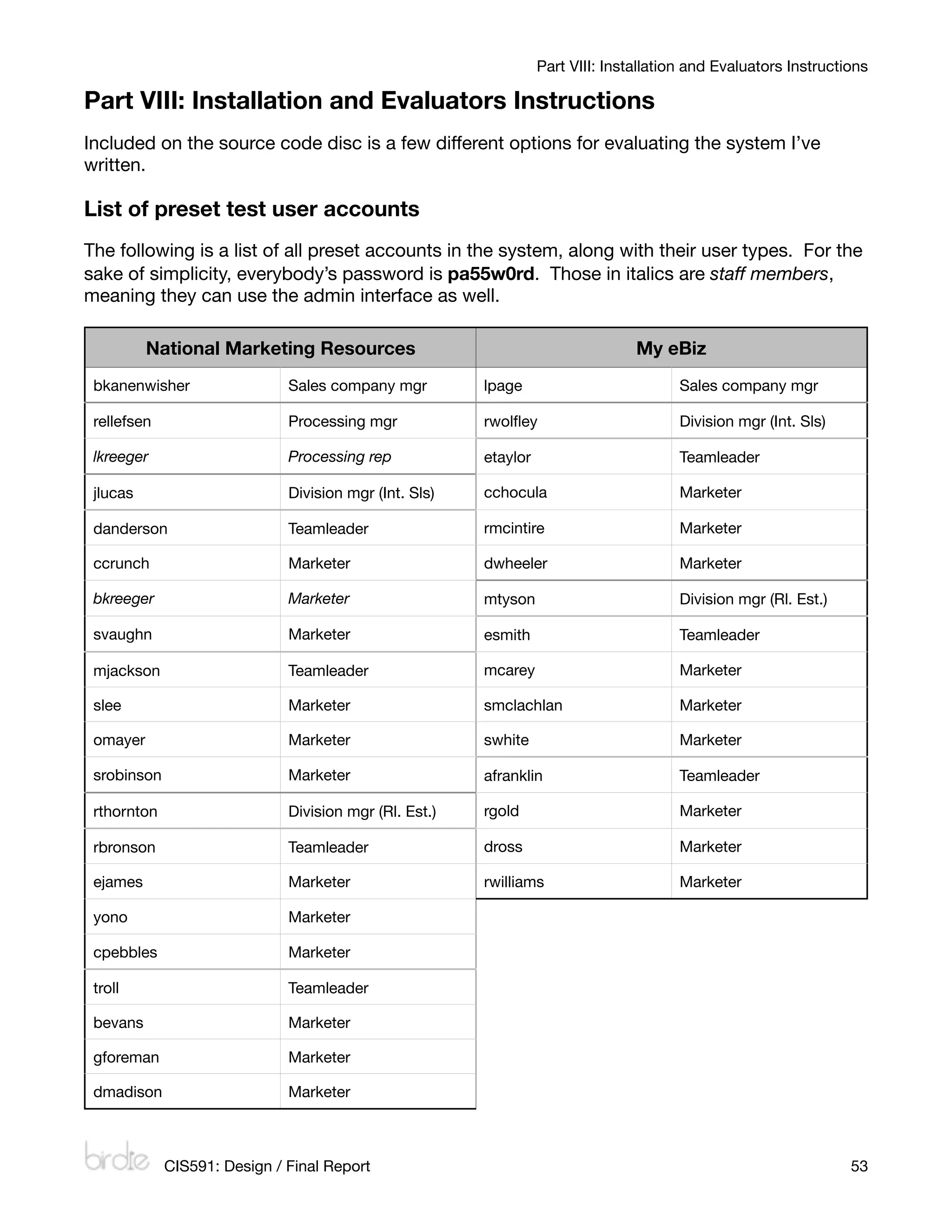 Part VIII: Installation and Evaluators Instructions

Part VIII: Installation and Evaluators Instructions
Included on the source code disc is a few different options for evaluating the system I’ve
written.

List of preset test user accounts
The following is a list of all preset accounts in the system, along with their user types. For the
sake of simplicity, everybody’s password is pa55w0rd. Those in italics are staff members,
meaning they can use the admin interface as well.

             National Marketing Resources                                           My eBiz
    bkanenwisher                 Sales company mgr         lpage                          Sales company mgr

    rellefsen                    Processing mgr            rwolﬂey                        Division mgr (Int. Sls)

    lkreeger                     Processing rep            etaylor                        Teamleader

    jlucas                       Division mgr (Int. Sls)   cchocula                       Marketer

    danderson                    Teamleader                rmcintire                      Marketer

    ccrunch                      Marketer                  dwheeler                       Marketer

    bkreeger                     Marketer                  mtyson                         Division mgr (Rl. Est.)

    svaughn                      Marketer                  esmith                         Teamleader

    mjackson                     Teamleader                mcarey                         Marketer

    slee                         Marketer                  smclachlan                     Marketer

    omayer                       Marketer                  swhite                         Marketer

    srobinson                    Marketer                  afranklin                      Teamleader

    rthornton                    Division mgr (Rl. Est.)   rgold                          Marketer

    rbronson                     Teamleader                dross                          Marketer

    ejames                       Marketer                  rwilliams                      Marketer

    yono                         Marketer

    cpebbles                     Marketer

    troll                        Teamleader

    bevans                       Marketer

    gforeman                     Marketer

    dmadison                     Marketer



                CIS591: Design / Final Report
                                                                       53
 