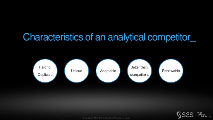 analytical mindset