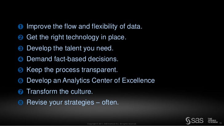 analytical mindset