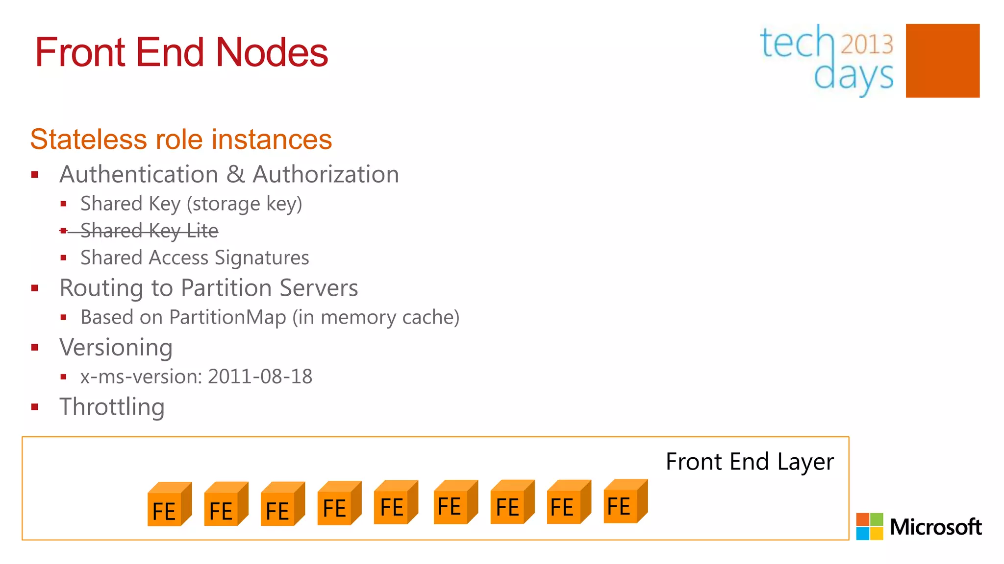 Front End Nodes

Stateless role instances
 Authentication & Authorization
   Shared Key (storage key)
   Shared Key Lite
   Shared Access Signatures
 Routing to Partition Servers
   Based on PartitionMap (in memory cache)
 Versioning
   x-ms-version: 2011-08-18
 Throttling

                                                             Front End Layer

           FE    FE    FE      FE   FE   FE   FE   FE   FE
 