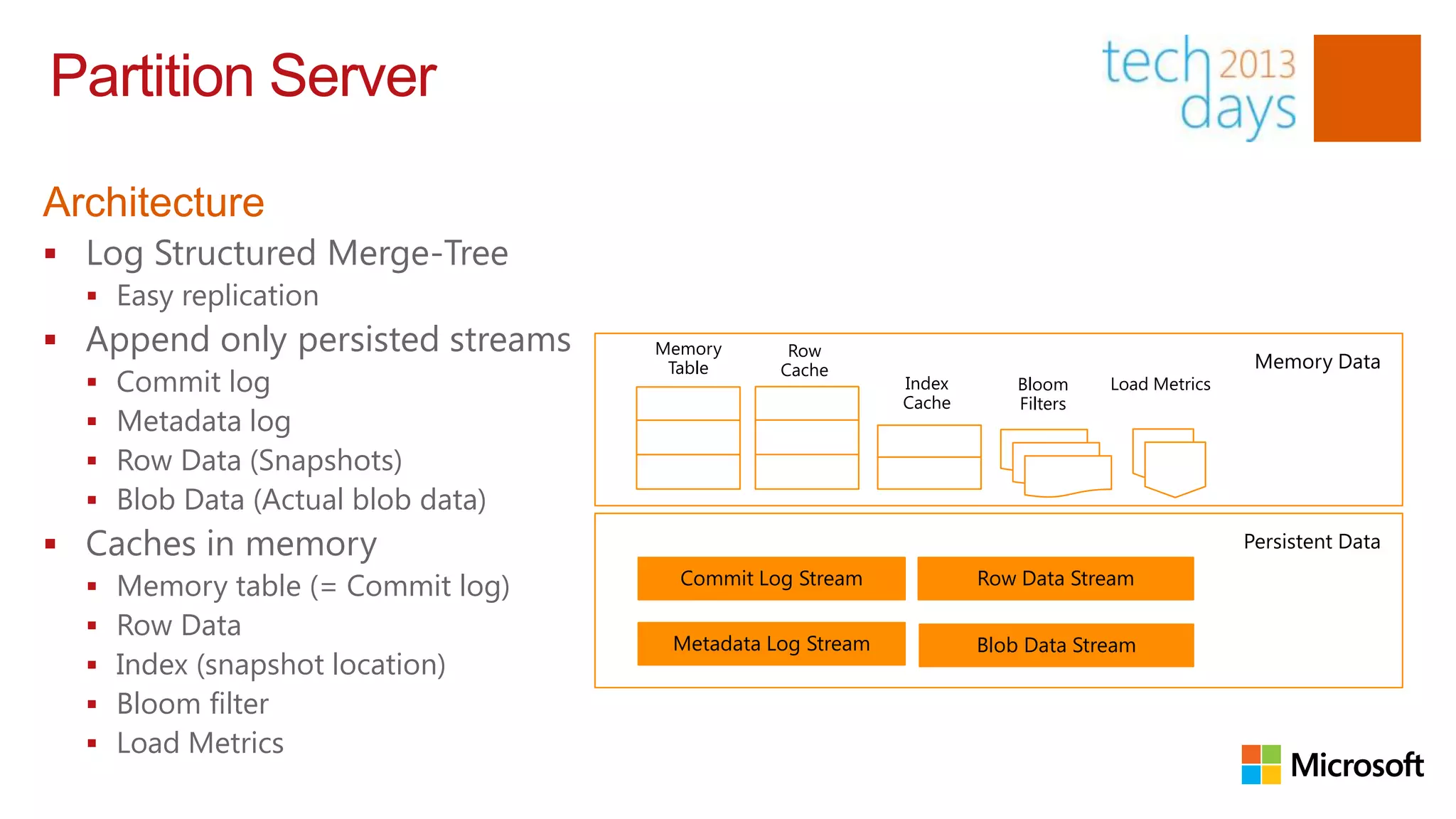 Partition Server

Architecture
 Log Structured Merge-Tree
   Easy replication
 Append only persisted streams      Memory      Row
                                      Table     Cache                                             Memory Data
     Commit log                                            Index       Bloom     Load Metrics
                                                            Cache       Filters
     Metadata log
     Row Data (Snapshots)
     Blob Data (Actual blob data)
 Caches in memory                                                                               Persistent Data
                                       Commit Log Stream            Row Data Stream
     Memory table (= Commit log)
     Row Data
                                      Metadata Log Stream           Blob Data Stream
     Index (snapshot location)
     Bloom filter
     Load Metrics
 