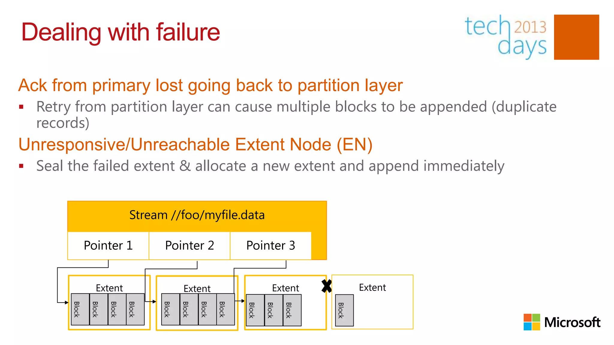 Dealing with failure

Ack from primary lost going back to partition layer
 Retry from partition layer can cause multiple blocks to be appended (duplicate
  records)
Unresponsive/Unreachable Extent Node (EN)
 Seal the failed extent & allocate a new extent and append immediately


                                 Stream //foo/myfile.data

                Pointer 1                Pointer 2                       Pointer 3


                   Extent                        Extent                             Extent               Extent
                                                                                 Block
        Block

                 Block

                         Block

                                 Block




                                         Block

                                                 Block

                                                         Block

                                                                 Block



                                                                         Block




                                                                                         Block




                                                                                                 Block
                                                                         Block

                                                                                 Block

                                                                                         Block




                                                                                                 Block
 