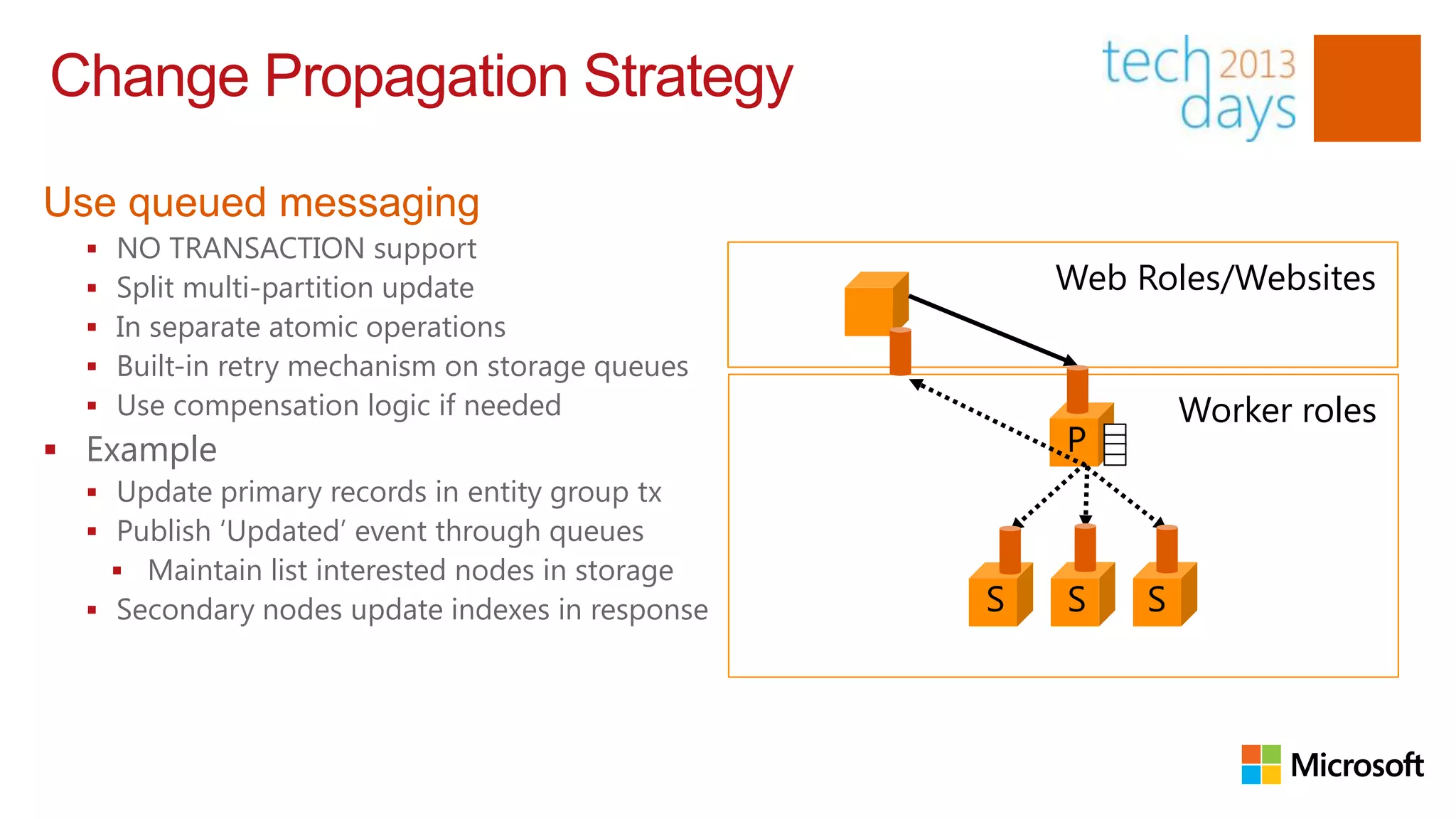 Change Propagation Strategy

Use queued messaging
     NO TRANSACTION support
     Split multi-partition update                     Web Roles/Websites
     In separate atomic operations
     Built-in retry mechanism on storage queues
     Use compensation logic if needed                          Worker roles
 Example                                              P
   Update primary records in entity group tx
   Publish „Updated‟ event through queues
     Maintain list interested nodes in storage
   Secondary nodes update indexes in response     S   S    S
 