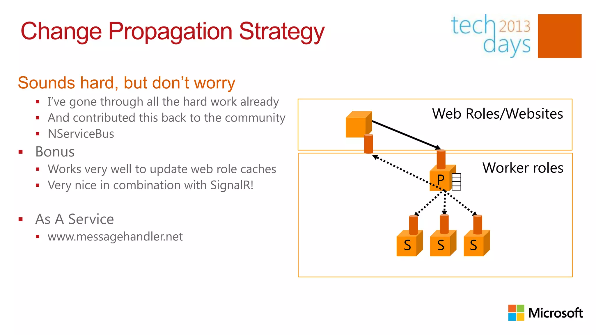 Change Propagation Strategy

Sounds hard, but don’t worry
   I‟ve gone through all the hard work already
   And contributed this back to the community        Web Roles/Websites
   NServiceBus
 Bonus
   Works very well to update web role caches                  Worker roles
   Very nice in combination with SignalR!            P

 As A Service
   www.messagehandler.net
                                                  S   S    S
 