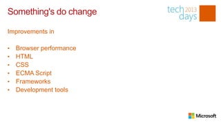 Something's do change

Improvements in

•   Browser performance
•   HTML
•   CSS
•   ECMA Script
•   Frameworks
•   Development tools
 