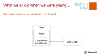What we all did when we were young…

And write code in code-behind… Lots of it.



                            View


                            XAML


                         Code-Behind
                                             Data Model
                        Event Handlers
 