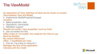 The ViewModel
An abstraction of View, definition of what can be shown on screen
Glue between View and Model
 Implements INotifyPropertyChanged
Contains
 State properties: data
 Operations: commands
 Validation support
Should not contain “view properties” such as Color
 Use converters for this
Often wraps or “re-models” the model for the View to use
Must be testable
No control references!
Often, 1 ViewModel per View
 Can be 1-to-many or many-to-1
Manages the flow of the application
Interacts with the model
 
