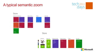 A typical semantic zoom
 