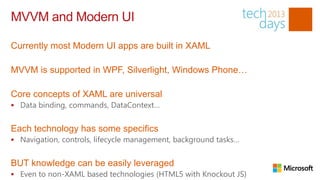 MVVM and Modern UI

Currently most Modern UI apps are built in XAML

MVVM is supported in WPF, Silverlight, Windows Phone…

Core concepts of XAML are universal
 Data binding, commands, DataContext…


Each technology has some specifics
 Navigation, controls, lifecycle management, background tasks…


BUT knowledge can be easily leveraged
 Even to non-XAML based technologies (HTML5 with Knockout JS)
 
