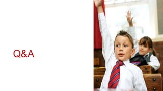 Q&A
 