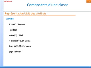 Composants d’une classe
09/10/2017 13
Représentation UML des attributs
# onOff : Bouton
-x : Réel
coord[3] : Réel
+ pi : réel = 3.14 {gelé}
inscrits[2..8] : Personne
/age : Entier
Exemple
 