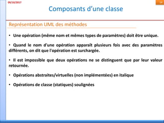 Composants d’une classe
09/10/2017 14
• Une opération (même nom et mêmes types de paramètres) doit être unique.
• Quand le nom d'une opération apparaît plusieurs fois avec des paramètres
différents, on dit que l'opération est surchargée.
• Il est impossible que deux opérations ne se distinguent que par leur valeur
retournée.
• Opérations abstraites/virtuelles (non implémentées) en italique
• Opérations de classe (statiques) soulignées
Représentation UML des méthodes
 