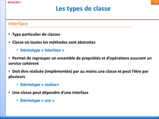 Les types de classe
09/10/2017 17
• Type particulier de classes
• Classe où toutes les méthodes sont abstraites
• Stéréotype « interface »
• Permet de regrouper un ensemble de propriétés et d’opérations assurant un
service cohérent
• Doit être réalisée (implémentée) par au moins une classe et peut l’être par
plusieurs
• Stéréotype « realize»
• Une classe peut dépendre d’une interface
• Stéréotype « use »
Interface
 