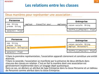 Les relations entre les classes
09/10/2017 34
Deux manières pour représenter une association :
 Dans la première représentation, l'association apparaît clairement et constitue une entité
distincte.
 Dans la seconde, l'association se manifeste par la présence de deux attributs dans
chacune des classes en relation. C'est en fait la manière dont une association est
généralement implémentée dans un langage objet quelconque.
Dans ce cas, on déclare un attribut de type Entreprise dans la classe Personne et un tableau
de Personne comme attribut dans la classe Entreprise.
 