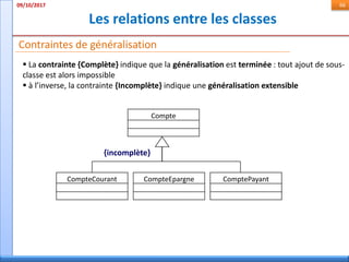 Les relations entre les classes
09/10/2017 66
Contraintes de généralisation
 La contrainte {Complète} indique que la généralisation est terminée : tout ajout de sous-
classe est alors impossible
 à l’inverse, la contrainte {Incomplète} indique une généralisation extensible
Compte
CompteCourant CompteEpargne ComptePayant
{incomplète}
 