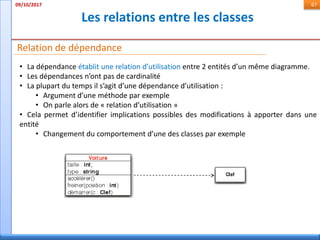 Les relations entre les classes
09/10/2017 67
Relation de dépendance
• La dépendance établit une relation d’utilisation entre 2 entités d’un même diagramme.
• Les dépendances n’ont pas de cardinalité
• La plupart du temps il s’agit d’une dépendance d’utilisation :
• Argument d’une méthode par exemple
• On parle alors de « relation d’utilisation »
• Cela permet d’identifier implications possibles des modifications à apporter dans une
entité
• Changement du comportement d’une des classes par exemple
 
