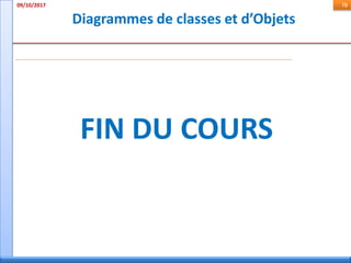 Diagrammes de classes et d’Objets
09/10/2017 78
FIN DU COURS
 