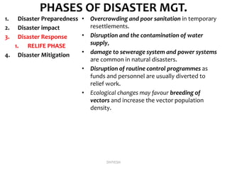 PHASES OF DISASTER MGT.
1. Disaster Preparedness
2. Disaster impact
3. Disaster Response
1. RELIFE PHASE
4. Disaster Mitigation
• Overcrowding and poor sanitation in temporary
resettlements.
• Disruption and the contamination of water
supply,
• damage to sewerage system and power systems
are common in natural disasters.
• Disruption of routine control programmes as
funds and personnel are usually diverted to
relief work.
• Ecological changes may favour breeding of
vectors and increase the vector population
density.
DIVYESH
 