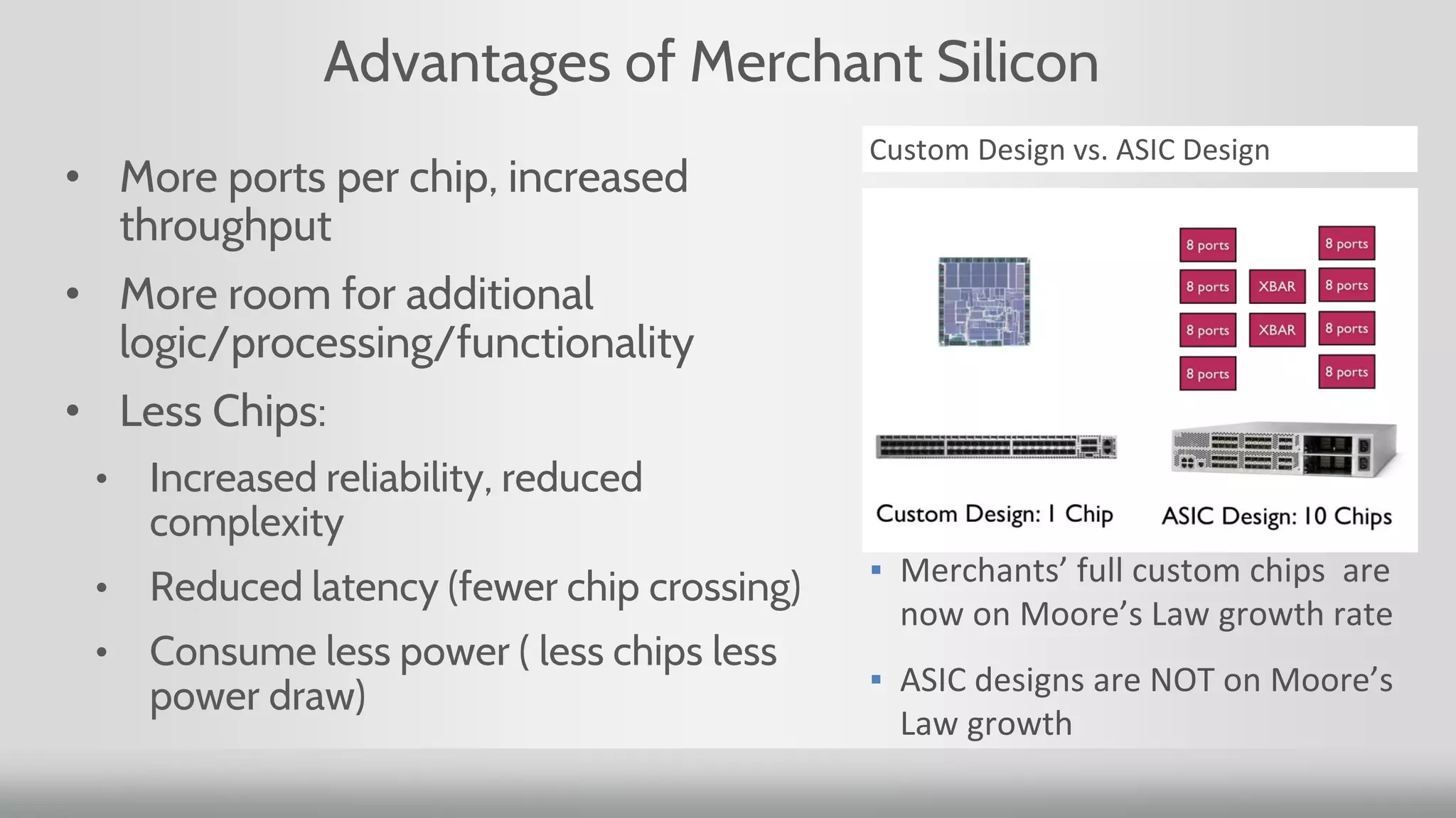 Advantages of Merchant Silicon
• More ports per chip, increased
throughput
• More room for additional
logic/processing/functionality
• Less Chips:
• Increased reliability, reduced
complexity
• Reduced latency (fewer chip crossing)
• Consume less power ( less chips less
power draw)
▪ Merchants’ full custom chips are
now on Moore’s Law growth rate
▪ ASIC designs are NOT on Moore’s
Law growth
Custom Design vs. ASIC Design
 