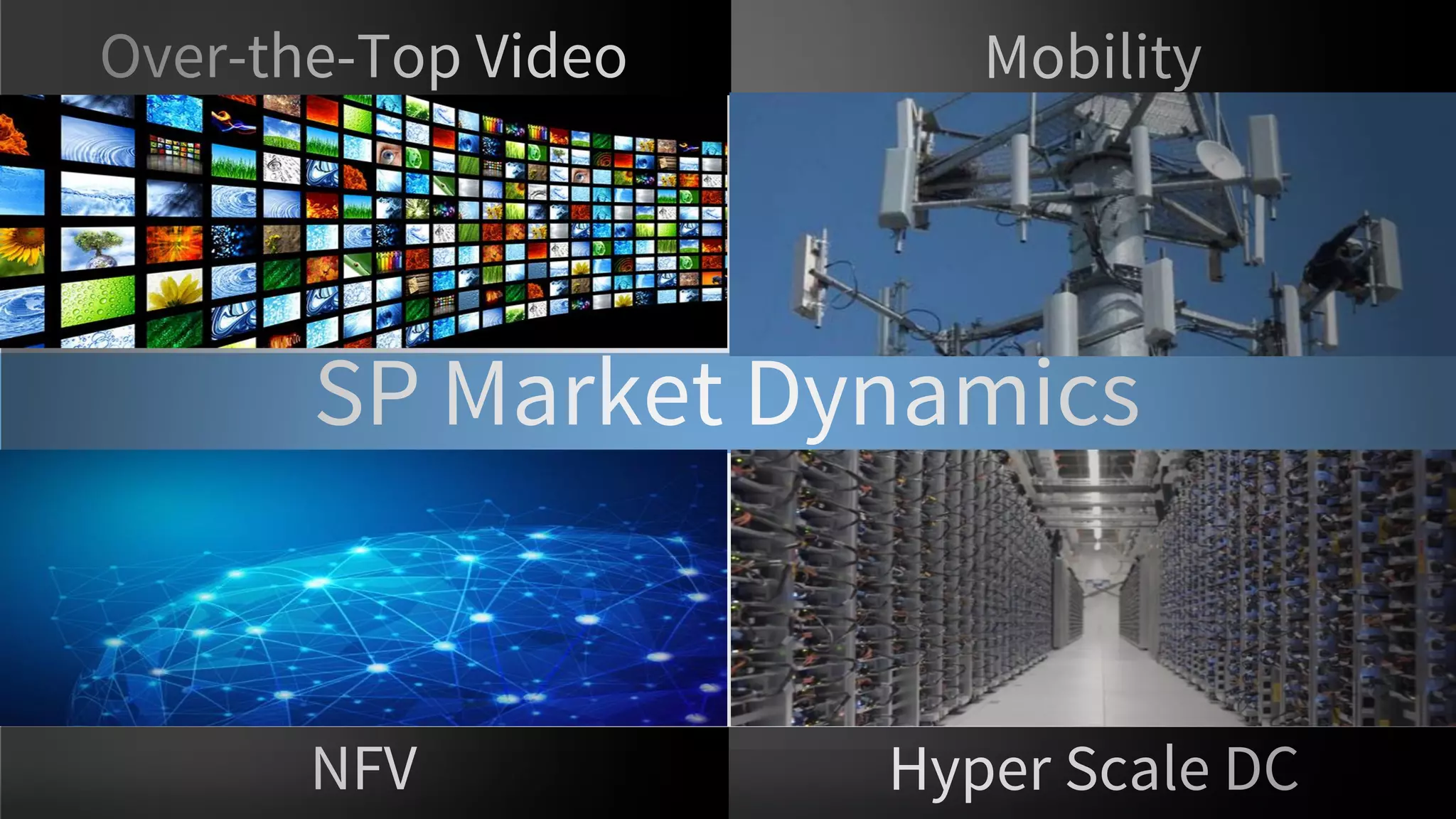 1
Over-the-Top Video Mobility
NFV Hyper Scale DC
SP Market Dynamics
 