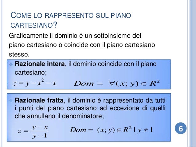 Come Trovare Il Dominio Di Una Funzione Esponenziale