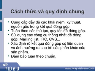Cách thức và quy định chung

    Cung cấp đầy đủ các khái niệm, kỹ thuật,
    nguồn gốc trong kết quả đóng góp.

    Tuân theo các thủ tục, quy tắc để đóng góp.

    Sử dụng các công cụ thống nhất để đóng
    góp: Mailling list, IRC, CVS...

    Xác định rõ kết quả đóng góp có liên quan
    và ảnh hưởng ra sao tới các phần khác của
    sản phẩm.

    Đảm bảo tuân theo chuẩn.
 