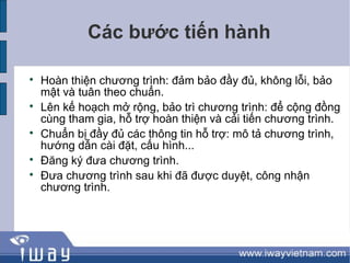 Các bước tiến hành


    Hoàn thiện chương trình: đảm bảo đầy đủ, không lỗi, bảo
    mật và tuân theo chuẩn.

    Lên kế hoạch mở rộng, bảo trì chương trình: để cộng đồng
    cùng tham gia, hỗ trợ hoàn thiện và cải tiến chương trình.

    Chuẩn bị đầy đủ các thông tin hỗ trợ: mô tả chương trình,
    hướng dẫn cài đặt, cấu hình...

    Đăng ký đưa chương trình.

    Đưa chương trình sau khi đã được duyệt, công nhận
    chương trình.
 