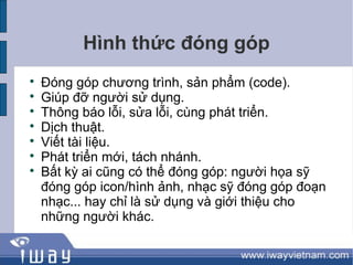 Hình thức đóng góp

    Đóng góp chương trình, sản phẩm (code).

    Giúp đỡ người sử dụng.

    Thông báo lỗi, sửa lỗi, cùng phát triển.

    Dịch thuật.

    Viết tài liệu.

    Phát triển mới, tách nhánh.

    Bất kỳ ai cũng có thể đóng góp: người họa sỹ
    đóng góp icon/hình ảnh, nhạc sỹ đóng góp đoạn
    nhạc... hay chỉ là sử dụng và giới thiệu cho
    những người khác.
 