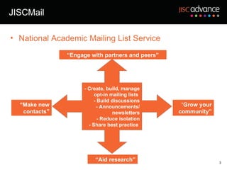 JISCMail - Create, build, manage  opt-in mailing lists  - Build discussions - Announcements/   newsletters - Reduce isolation - Share best practice  “ Make new contacts ” “ Grow your community ” “ Aid research ” “ Engage with partners and peers ” National Academic Mailing List Service 