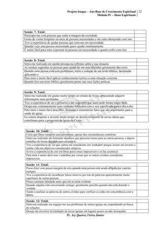 Projeto Isaque – Ano Base de Crescimento Espiritual
Módulo IV – Dons Espirituais
22
Pr. Ary Queiroz Vieira Júnior
Sessão 7- Total:
Preocupo-me com pessoas que estão à margem da sociedade
Gosto de visitar hospitais ou lares de pessoas necessitadas e me sinto abençoado com isto
Tive a experiência de ajudar pessoas que estavam em necessidade
Quando vejo uma pessoa necessitada quero ajudar imediatamente
É muito fácil para mim expressar às pessoas em necessidade o quanto sofro com elas
Sessão 8- Total:
Sinto-me realizado em ajudar pessoas na reflexão sobre a sua situação
As minhas sugestões às pessoas para ajudá-las em suas decisões geralmente dão certo
Quando uma pessoa está com problemas, retiro a solução de um texto bíblico, facilmente
aplicando-o
Para mim é muito fácil aplicar conhecimento teórico a uma situação concreta
Quando leio um texto bíblico geralmente penso nas suas lições práticas
Sessão 9- Total:
Sinto-me realizado em gastar muito tempo no estudo de livros, procurando adquirir
informações mais profundas
Tive a experiência de ser o primeiro a dar sugestões que mais tarde foram muito úteis
Ocupo-me constantemente com verdades bíblicas e com o seu significado para o dia-a-dia
Para mim é muito fácil descobrir, formular e sistematizar fatos que são importantes para a
saúde da igreja
Eu estaria disposto a investir muito tempo no desenvolvimento de novas idéias que
contribuam para o progresso da igreja de Cristo
Sessão 10- Total:
Creio que Deus cumprirá suas promessas, apesar das circunstâncias contrárias
Sinto-me realizado em formular objetivos que parecem irreais para as outras pessoas, e depois
trabalhar de forma decidida para alcançá-lo
Tive a experiência de ver que outros me consideram um 'sonhador' porque insisto em investir a
minha vida em objetivos considerados utópicos
Já tive a experiência de crer em Deus para coisas impossíveis e vê-las acontecer
Para mim é muito fácil orar e trabalhar por coisas que os outros cristãos consideram
impossíveis
Sessão 11- Total:
Posso dizer com pouca margem de erro quando uma pessoa está sendo afligida por espírito
maligno
Tive a experiência de reconhecer falsos motivos por trás de palavras aparentemente muito
espirituais de outras pessoas
Posso constatar falsidade antes que ela se torne evidente
Quando alguém está conversando comigo, geralmente percebo quando não está dizendo a
verdade
Tendo a analisar as palavras de outros cristãos para verificar se estão em concordância com a
Bíblia
Sessão 12- Total:
Sinto-me realizado em engajar-me nos problemas de outras igrejas me empenhando na busca
de soluções
Desejo me envolver na fundação de novas igrejas em lugares pouco ou não alcançados
 
