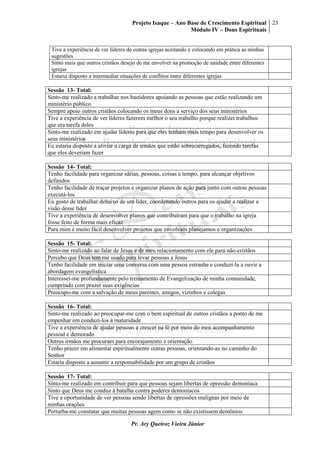 Projeto Isaque – Ano Base de Crescimento Espiritual
Módulo IV – Dons Espirituais
23
Pr. Ary Queiroz Vieira Júnior
Tive a experiência de ver líderes de outras igrejas aceitando e colocando em prática as minhas
sugestões
Sinto mais que outros cristãos desejo de me envolver na promoção de unidade entre diferentes
igrejas
Estaria disposto a intermediar situações de conflitos entre diferentes igrejas
Sessão 13- Total:
Sinto-me realizado a trabalhar nos bastidores apoiando as pessoas que estão realizando um
ministério público.
Sempre apoio outros cristãos colocando os meus dons a serviço dos seus ministérios
Tive a experiência de ver líderes fazerem melhor o seu trabalho porque realizei trabalhos
que era tarefa deles
Sinto-me realizado em ajudar líderes para que eles tenham mais tempo para desenvolver os
seus ministérios
Eu estaria disposto a aliviar a carga de irmãos que estão sobrecarregados, fazendo tarefas
que eles deveriam fazer
Sessão 14- Total:
Tenho facilidade para organizar idéias, pessoas, coisas e tempo, para alcançar objetivos
definidos
Tenho facilidade de traçar projetos e organizar planos de ação para junto com outras pessoas
executá-los
Eu gosto de trabalhar debaixo de um líder, coordenando outros para os ajudar a realizar a
visão desse líder
Tive a experiência de desenvolver planos que contribuíram para que o trabalho na igreja
fosse feito de forma mais eficaz
Para mim é muito fácil desenvolver projetos que envolvam planejamos e organizações
Sessão 15- Total:
Sinto-me realizado ao falar de Jesus e de meu relacionamento com ele para não-cristãos
Percebo que Deus tem me usado para levar pessoas a Jesus
Tenho facilidade em iniciar uma conversa com uma pessoa estranha e conduzi-la a ouvir a
abordagem evangelística
Interessei-me profundamente pelo treinamento de Evangelização de minha comunidade,
cumprindo com prazer suas exigências
Preocupo-me com a salvação de meus parentes, amigos, vizinhos e colegas
Sessão 16- Total:
Sinto-me realizado ao preocupar-me com o bem espiritual de outros cristãos a ponto de me
empenhar em conduzi-los à maturidade
Tive a experiência de ajudar pessoas a crescer na fé por meio do meu acompanhamento
pessoal e demorado
Outros irmãos me procuram para encorajamento e orientação
Tenho prazer em alimentar espiritualmente outras pessoas, orientando-as no caminho do
Senhor
Estaria disposto a assumir a responsabilidade por um grupo de cristãos
Sessão 17- Total:
Sinto-me realizado em contribuir para que pessoas sejam libertas de opressão demoníaca
Sinto que Deus me conduz à batalha contra poderes demoníacos
Tive a oportunidade de ver pessoas sendo libertas de opressões malignas por meio de
minhas orações
Perturba-me constatar que muitas pessoas agem como se não existissem demônios
 