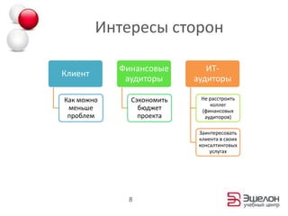 Интересы сторон8