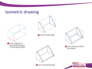 Isometric drawing

 