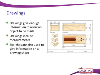 Drawings
 Drawings give enough
information to allow an
object to be made
 Drawings include
measurements
 Sketches are also used to
give information on a
drawing sheet

 