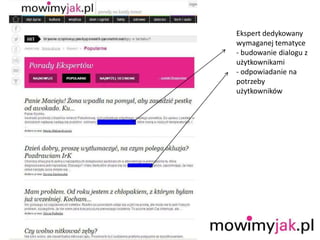 Ekspert dedykowany
wymaganej tematyce
- budowanie dialogu z
użytkownikami
- odpowiadanie na
potrzeby
użytkowników
 