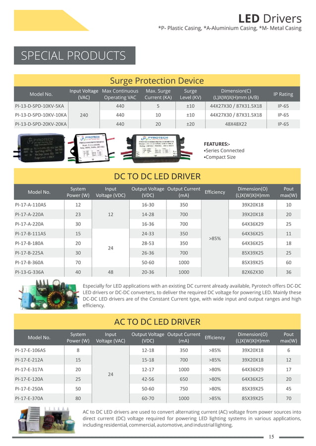 "Driver Solutions Catalogue: Pyrotech Electronics Pvt Ltd" | PDF
