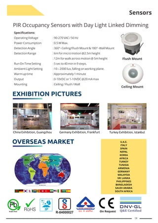 18
Sensors
Specifications:
Operating Voltage : 90-270 VAC / 50 Hz
Power Consumption : 0.5 W Max.
Detection Angle : 360°- Ceiling/Flush Mount & 180°- Wall Mount
Detection Range : 6m for micro motion @2.5m height
: 12m for walk across motion @ 5m height
Run On Time Setting : 5 sec to 40 min in 9 steps.
Ambient Light Setting : 10 – 2000 lux, falling on working plane.
Warm up time : Approximately 1 minute
Output : 0-10VDC or 1-10VDC @20 mA max
Mounting : Ceiling / Flush / Wall
PIR Occupancy Sensors with Day Light Linked Dimming
Flush Mount
Ceiling Mount
U.A.E.
ITALY
SPAIN
NEPAL
KOREA
AFRICA
TURKEY
TUNISIA
ARMENIA
GERMANY
MALAYSIA
SRI LANKA
BANGLADESH
SAUDI ARABIA
SOUTH AFRICA
PHILIPPINES
On Request
 