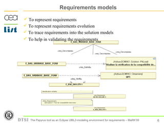 The Papyrus tool as an Eclipse UML2-modeling environment for requirements – MaRK’09 6DTSI
Requirements models
 To represent requirements
 To represent requirements evolution
 To trace requirements into the solution models
 To help in validating the requirements
 