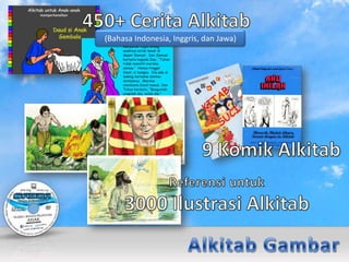 (Bahasa Indonesia, Inggris, dan Jawa)
 