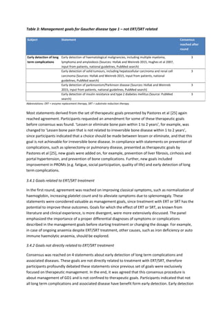 Table 3: Management goals for Gaucher disease type 1 – not ERT/SRT related
Abbreviations: ERT = enzyme replacement therapy, SRT = substrate reduction therapy.
Most statements derived from the set of therapeutic goals presented by Pastores et al [25] again
reached agreement. Participants requested an amendment for some of these therapeutic goals
before consensus was found. ‘Lessen or eliminate bone pain within 1 to 2 years’, for example, was
changed to ‘Lessen bone pain that is not related to irreversible bone disease within 1 to 2 years’,
since participants indicated that a choice should be made between lessen or eliminate, and that this
goal is not achievable for irreversible bone disease. In compliance with statements on prevention of
complications, such as splenectomy or pulmonary disease, presented as therapeutic goals by
Pastores et al [25], new goals were added on, for example, prevention of liver fibrosis, cirrhosis and
portal hypertension, and prevention of bone complications. Further, new goals included
improvement in PROMs (e.g. fatigue, social participation, quality of life) and early detection of long
term complications.
3.4.1 Goals related to ERT/SRT treatment
In the first round, agreement was reached on improving classical symptoms, such as normalization of
haemoglobin, increasing platelet count and to alleviate symptoms due to splenomegaly. These
statements were considered valuable as management goals, since treatment with ERT or SRT has the
potential to improve these outcomes. Goals for which the effect of ERT or SRT, as known from
literature and clinical experience, is more divergent, were more extensively discussed. The panel
emphasized the importance of a proper differential diagnoses of symptoms or complications
described in the management goals before starting treatment or changing the dosage. For example,
in case of ongoing anaemia despite ERT/SRT treatment, other causes, such as iron deficiency or auto
immune haemolytic anaemia, should be explored.
3.4.2 Goals not directly related to ERT/SRT treatment
Consensus was reached on 4 statements about early detection of long term complications and
associated diseases. These goals are not directly related to treatment with ERT/SRT, therefore
participants profoundly debated these statements since previous set of goals were exclusively
focused on therapeutic management. In the end, it was agreed that this consensus procedure is
about management of GD1 and is not confined to therapeutic goals. Participants indicated that not
all long term complications and associated disease have benefit form early detection. Early detection
Subject Statement Consensus
reached after
round
Early detection of long
term complications
Early detection of haematological malignancies, including multiple myeloma,
lymphoma and amyloidosis (Sources: Hollak and Weinreb 2015, Hughes et al 2007,
input from patients, national guidelines, PubMed search)
3
Early detection of solid tumours, including hepatocellular carcinoma and renal cell
carcinoma (Sources: Hollak and Weinreb 2015, input from patients, national
guidelines, PubMed search)
3
Early detection of parkinsonism/Parkinson disease (Sources: Hollak and Weinreb
2015, input from patients, national guidelines, PubMed search)
3
Early detection of insulin resistance and type 2 diabetes mellitus (Source: PubMed
search)
3
 