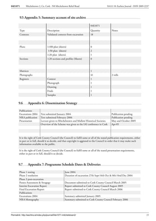 Archaeological Report - Mitchelstown 2, Co. Cork (Ireland) | PDF