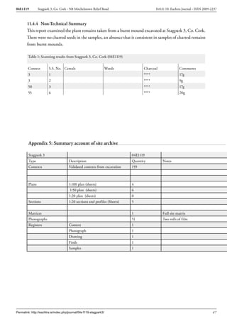 04E1119          Stagpark 3, Co. Cork - N8 Mitchelstown Relief Road                      ISSUE 10: Eachtra Journal - ISSN 2009-2237



        11.4.4 Non-Technical Summary
        This report examined the plant remains taken from a burnt mound excavated at Stagpark 3, Co. Cork.
        There were no charred seeds in the samples, an absence that is consistent in samples of charred remains
        from burnt mounds.

        Table 1: Scanning results from Stagpark 3, Co. Cork (04E1119)


        Context         S.S. No. Cereals                            Weeds         Charcoal               Comments
        3               1                                                         ****                   17g
        3               2                                                         ****                   9g
        50              3                                                         ****                   17g
        55              6                                                         ****                   20g




         Appendix 5: Summary account of site archive

         Stagpark 3                                                         04E1119
         Type                         Description                           Quantity         Notes
         Contexts                     Validated contexts from excavation    159



         Plans                        1:100 plan (sheets)                   4
                                       1:50 plan (sheets)                   6
                                      1:20 plan (sheets)                    0
         Sections                     1:20 sections and profiles (Sheets)   5


         Matrices                                                           1                Full site matrix
         Photographs                                                        51               Two rolls of film
         Registers                    Context                               1
                                      Photograph                            1
                                      Drawing                               1
                                      Finds                                 1
                                      Samples                               1




Permalink: http://eachtra.ie/index.php/journal/04e1119-stagpark3/                                                               47
 