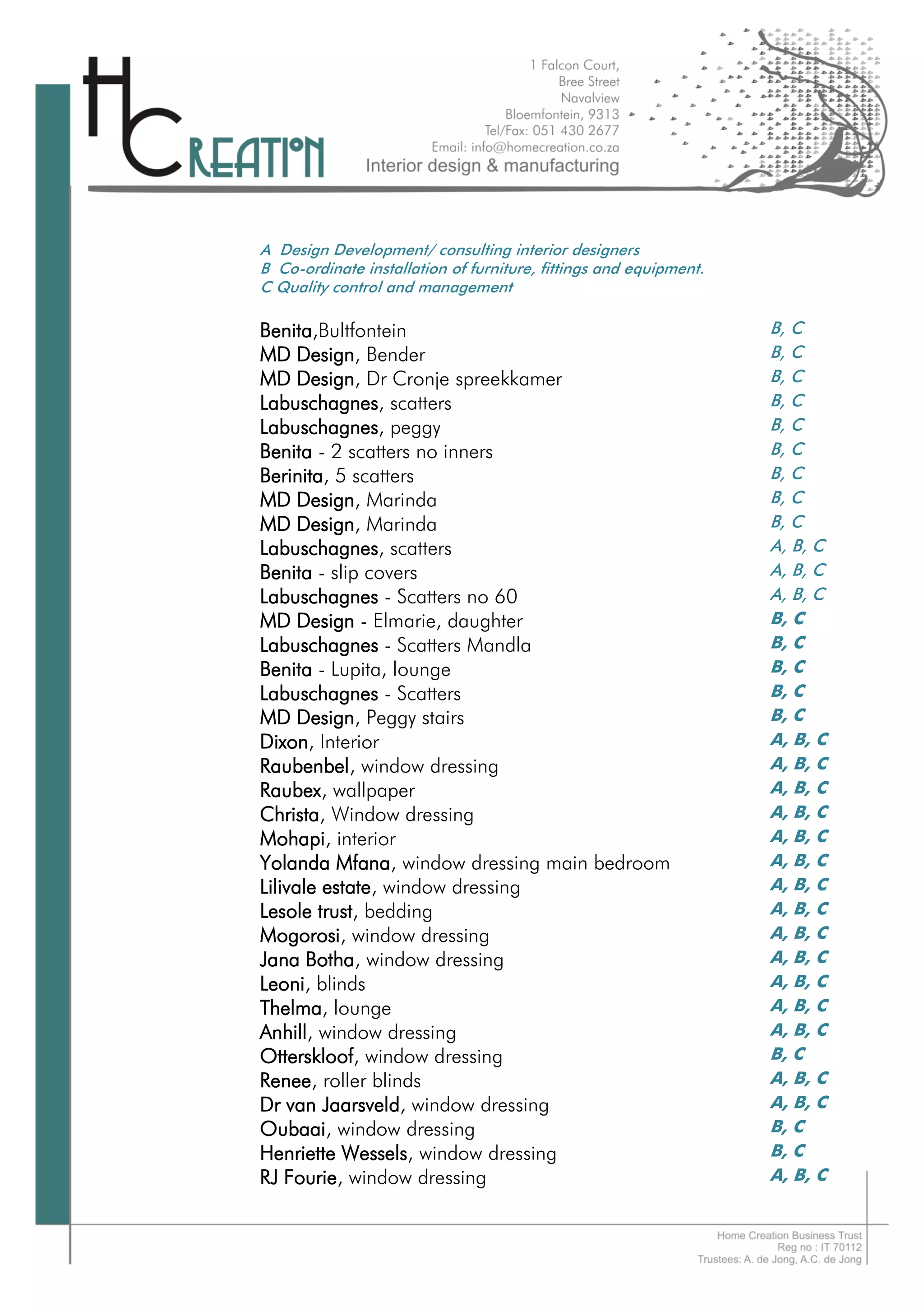 Adele de Jong CV 2015 | PDF