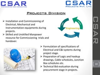 10
Projects Division
 Installation and Commissioning of
Electrical, Mechanical and
Instrumentation equipments during
projects.
 Skilled and Unskilled Manpower
resource for Commissioning trials and
handover.
CSAR
 Formulation of specifications of
Electrical and C&I systems during
project stage.
 Preparation of Logic and hookup
drawings, Cable schedules, Junction
Box schedules etc.
 Technical Bid evaluation during
procurement stage in projects.
 