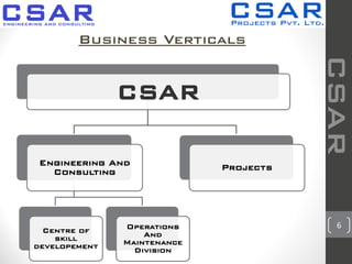 6
CSAR
Engineering And
Consulting
Centre of
skill
developement
Operations
And
Maintenance
Division
Projects
Business Verticals
CSAR
 