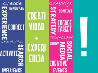 createEXPERIENCE
INNOVATE
UNDERSTAND
SEARCH
INFLUENCE
CONNECT
ACTIVATE
campaign
STRATEGY
TARGET
CONTENT
TECHNOLOGY
SOCIAL
MEDIA
EVENTS
CREATIVE !
ENGAGE
SHOW
CREATI
VIDAD
+
EXPERI
ENCIA
 