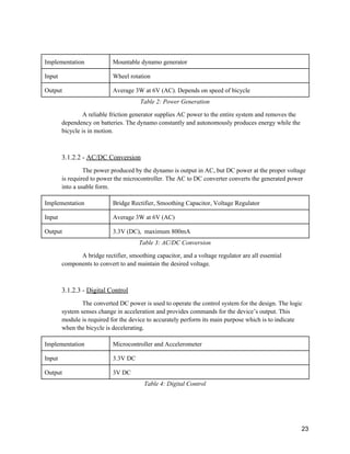  
Implementation  Mountable dynamo generator 
Input  Wheel rotation 
Output  Average 3W at 6V (AC). Depends on speed of bicycle 
Table 2: Power Generation 
A reliable friction generator supplies AC power to the entire system and removes the 
dependency on batteries. The dynamo constantly and autonomously produces energy while the 
bicycle is in motion.  
 
3.1.2.2 ­ ​AC/DC Conversion  
The power produced by the dynamo is output in AC, but DC power at the proper voltage 
is required to power the microcontroller. The AC to DC converter converts the generated power 
into a usable form. 
Implementation  Bridge Rectifier, Smoothing Capacitor, Voltage Regulator 
Input  Average 3W at 6V (AC) 
Output  3.3V (DC),  maximum 800mA 
Table 3: AC/DC Conversion 
A bridge rectifier, smoothing capacitor, and a voltage regulator are all essential 
components to convert to and maintain the desired voltage.  
 
3.1.2.3 ­ ​Digital Control  
The converted DC power is used to operate the control system for the design. The logic 
system senses change in acceleration and provides commands for the device’s output. This 
module is required for the device to accurately perform its main purpose which is to indicate 
when the bicycle is decelerating. 
Implementation  Microcontroller and Accelerometer 
Input  3.3V DC 
Output  3V DC 
Table 4: Digital Control 
 
23 
 