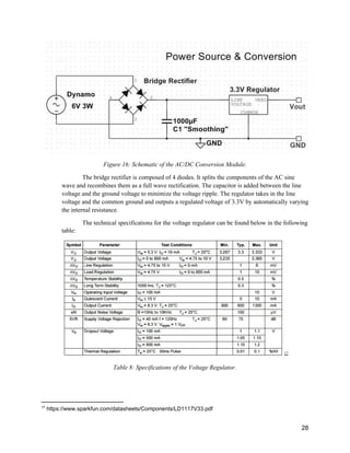  
Figure 16: Schematic of the AC/DC Conversion Module. 
The bridge rectifier is composed of 4 diodes. It splits the components of the AC sine 
wave and recombines them as a full wave rectification. The capacitor is added between the line 
voltage and the ground voltage to minimize the voltage ripple. The regulator takes in the line 
voltage and the common ground and outputs a regulated voltage of 3.3V by automatically varying 
the internal resistance.  
The technical specifications for the voltage regulator can be found below in the following 
table: 
 17
Table 8: Specifications of the Voltage Regulator. 
 
17
 https://www.sparkfun.com/datasheets/Components/LD1117V33.pdf 
 
28 
 